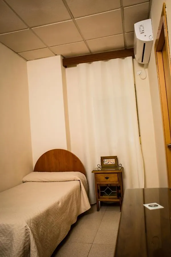 Hostal Restaurante El Paso Bailen 0*,  Spain